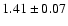 $ 1.41 \pm 0.07 $