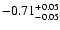$\rm -0.71^{+ 0.05 }_{- 0.05 }$