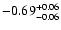 $\rm -0.69^{+ 0.06 }_{- 0.06 }$