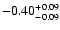 $\rm -0.40^{+ 0.09 }_{- 0.09 }$