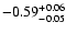 $\rm -0.59^{+ 0.06 }_{- 0.05 }$