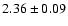 $ 2.36 \pm 0.09 $