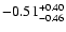 $\rm -0.51^{+ 0.40 }_{- 0.46 }$