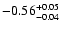 $\rm -0.56^{+ 0.05 }_{- 0.04 }$