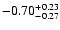 $\rm -0.70^{+ 0.23 }_{- 0.27 }$