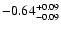 $\rm -0.64^{+ 0.09 }_{- 0.09 }$