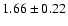 $ 1.66 \pm 0.22 $