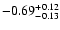 $\rm -0.69^{+ 0.12 }_{- 0.13 }$