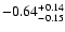 $\rm -0.64^{+ 0.14 }_{- 0.15 }$