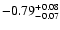 $\rm -0.79^{+ 0.08 }_{- 0.07 }$