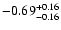 $\rm -0.69^{+ 0.16 }_{- 0.16 }$