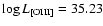$\log{
L_{\rm [OIII]}}=35.23$