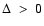 $\Delta\; > \; 0$