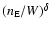 $(n_{\rm E}/W)^{\delta}$