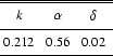 \begin{table}
\par
\begin{displaymath}
\begin{array}{ccc} %
\hline \hline
\noal...
... 0.02\; \\
\noalign{\smallskip }
\hline
\end{array}\end{displaymath}\end{table}