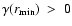 $\gamma(r_{\rm min})~>~0$