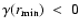 $\gamma(r_{\rm min})~<~0$