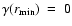 $\gamma(r_{\rm min})~=~0$