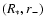 $(R_{\ast},r_{-})$