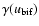 $\gamma(u_{\rm bif})$