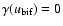 $\gamma(u_{\rm bif}) = 0$