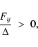 \begin{displaymath}\frac{F_{y}}{\Delta} ~ > ~0 ,
\end{displaymath}