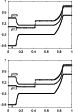 \begin{figure}
\par\includegraphics[width=6.25cm,clip]{0731f2a.eps}\vspace*{5mm}
\includegraphics[width=6.25cm,clip]{0731f2b.eps} \end{figure}