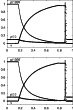 \begin{figure}
\par\includegraphics[width=6.3cm,clip]{0731f4a.eps}\vspace*{5mm}
\includegraphics[width=6.3cm,clip]{0731f4b.eps} \end{figure}