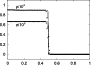 \begin{figure}
\par\includegraphics[width=7.9cm,clip]{0731f5.eps} \end{figure}