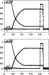 \begin{figure}
\par\includegraphics[width=6.3cm,clip]{0731f6a.eps}\vspace*{5mm}
\includegraphics[width=6.3cm,clip]{0731f6b.eps} \end{figure}