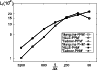 \begin{figure}
\par\includegraphics[width=8.5cm,clip]{0731f12.eps} \end{figure}