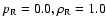 $p_{\rm R}=0.0,
\rho_{\rm R}=1.0$