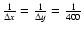 $\frac{1}{\Delta x}=\frac{1}{\Delta y}=\frac{1}{400}$