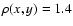 $\rho(x,y)=1.4$
