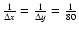 $\frac{1}{\Delta x}=\frac{1}{\Delta y}=\frac{1}{80}$
