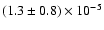 $(1.3\pm 0.8)\times10^{-5}$