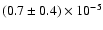 $(0.7\pm 0.4)\times10^{-5}$