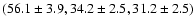 $(56.1\pm 3.9,34.2\pm
2.5,31.2\pm 2.5)$
