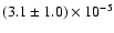 $(3.1\pm 1.0)\times10^{-5}$
