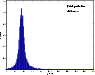 \begin{figure}
\par\includegraphics[width=85mm]{1109fi7.eps}\end{figure}