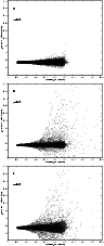 \begin{figure}
\par\includegraphics[width=85mm]{1109fi8a.eps}\\
\includegraphic...
...th=85mm]{1109fi8b.eps}\\
\includegraphics[width=85mm]{1109fi8c.eps}\end{figure}