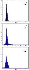 \begin{figure}
\par\includegraphics[width=85mm]{1109fi9a.eps}\\
\includegraphic...
...th=85mm]{1109fi9b.eps}\\
\includegraphics[width=85mm]{1109fi9c.eps}\end{figure}