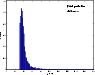 \begin{figure}
\par\includegraphics[width=85mm]{1109fi6.eps}\end{figure}
