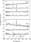 \begin{figure}
\par\includegraphics[width=8.8cm,clip]{1264fig6.eps}
\end{figure}