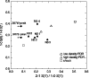 \begin{figure}
\par\includegraphics[width=8.7cm,clip]{1264fig7.eps}
\end{figure}