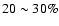 $20 \sim
30\%$