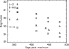 \begin{figure}
\par\includegraphics[width=8.8cm,clip]{1320fig3.ps}\end{figure}