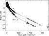 \begin{figure}
\par\includegraphics[width=8.8cm,clip]{1320fig4.ps}\end{figure}