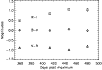 \begin{figure}
\par\includegraphics[width=8.8cm,clip]{1320fig5.ps}\end{figure}