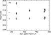 \begin{figure}
\par\includegraphics[width=8.8cm,clip]{1320fig6.ps}\end{figure}